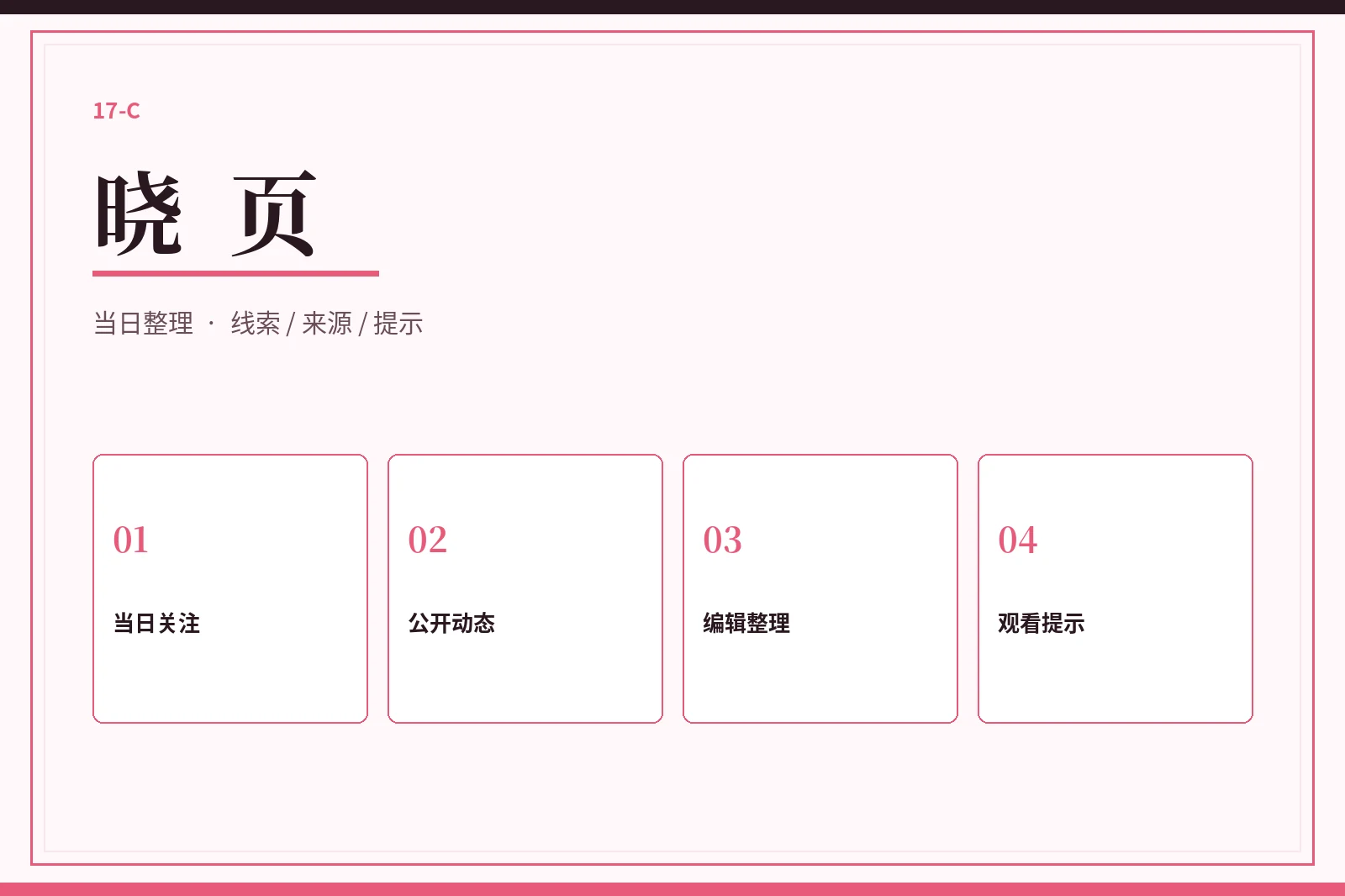 晓页今日整理